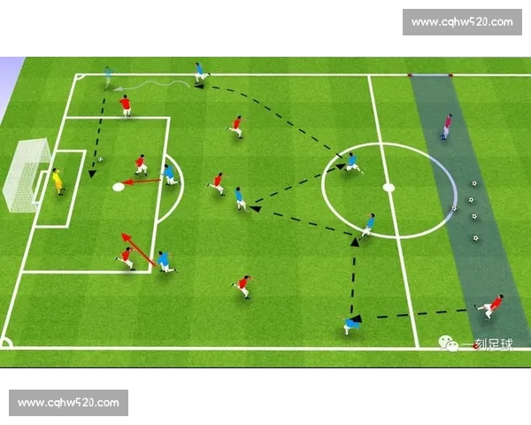 基于数据分析的足球进攻效率综合衡量方法研究与模型构建应用探索