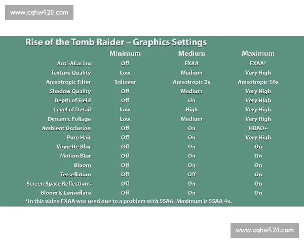 基于比赛节奏变化的现代足球攻防转换效率分析模型与应用