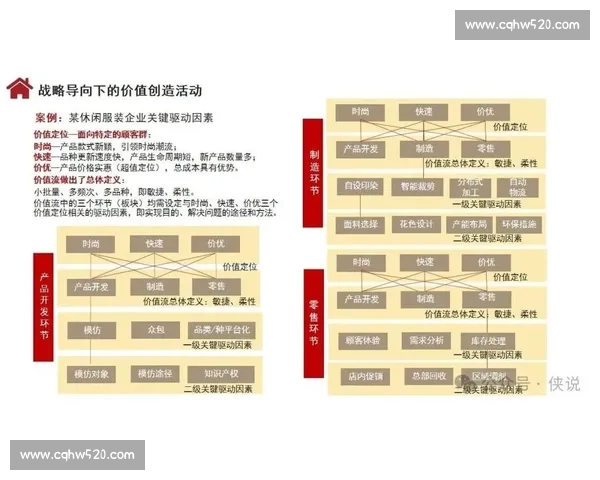 基于数据与战术逻辑的体育比赛分析思维全景研究方法论与实践路径