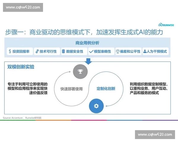 以篮球赛事数据平台为核心的智能分析与商业价值创新生态发展路径