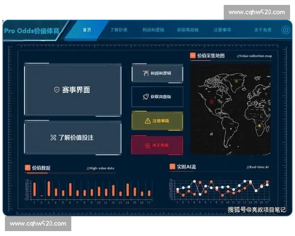 基于多维数据分析的足球赛事走势与胜负预测模型构建与实证