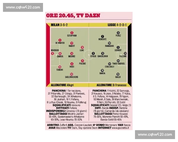 西甲新赛季格局解析豪门争锋与黑马崛起全景观察球队竞争态势深度解读