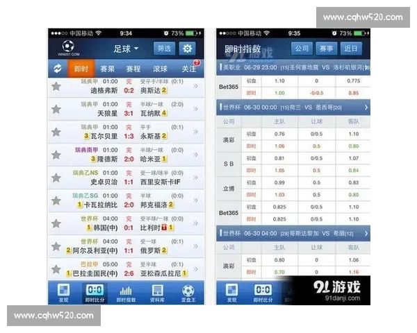 足球比分哪里看最全指南实时赛果数据平台推荐与赛事分析直播信息