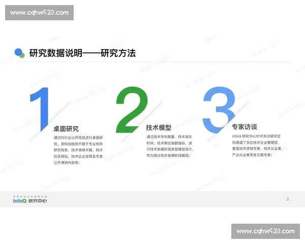 面向比赛结果预测的系统性分析与数据驱动趋势解读研究及场次洞察 - 副本 - 副本