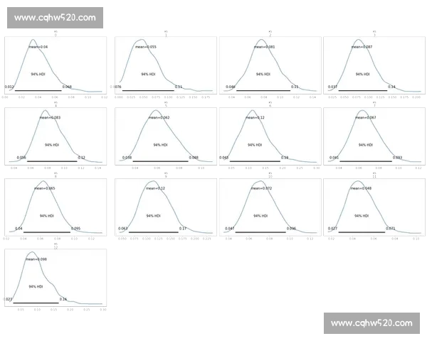 基于数据模型与球队状态变化的体育赛事结果预测分析方法研究与实战应用探索